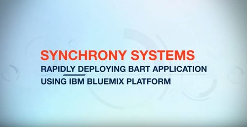 Read more about the article Synchrony Systems Takes Mobile Features Live in 45 Seconds versus Three Months [VIDEO]