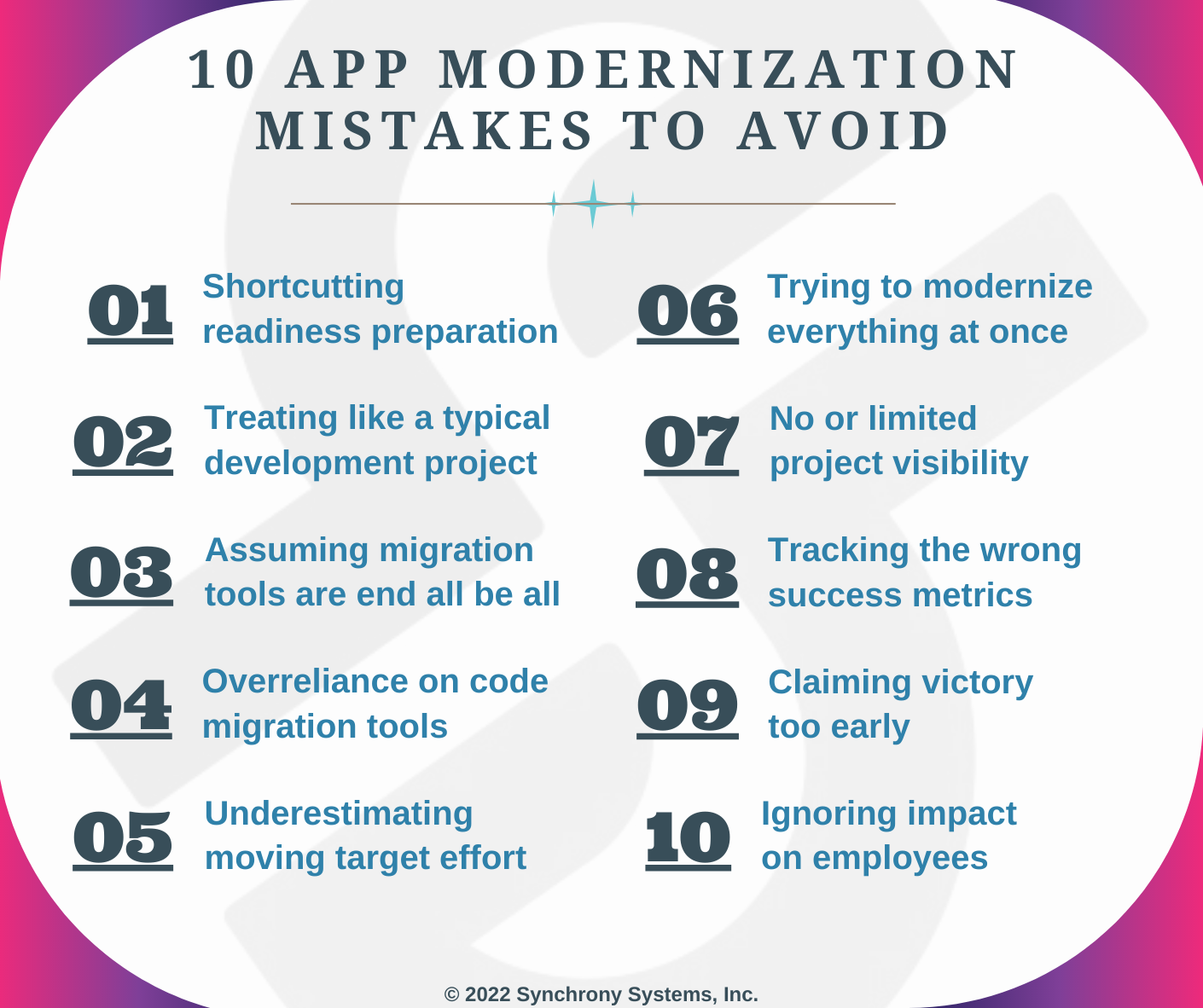 Read more about the article 10 App Modernization Mistakes to Avoid