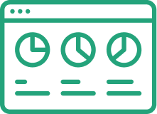 Web browser window with three pie charts, representing business intelligence, data visualization, or dashboard reporting.