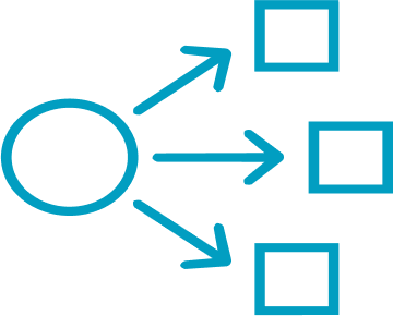 Logical flowchart of an event-driven workflow featuring a central lightning bolt trigger connecting multiple process nodes.