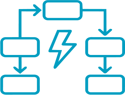Logical flowchart of an event-driven workflow featuring a central lightning bolt trigger connecting multiple process nodes.