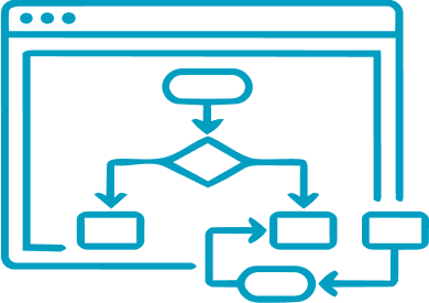 Diagram showing embedded business logic flowcharts within a web browser interface.