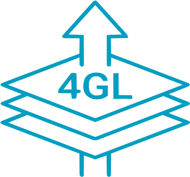 4GL (Fourth-Generation Language) abstraction diagram showing a vertical arrow passing through multiple layers of software logic.